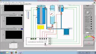 DISEÑO DE UN SISTEMA SCADA CON LABVIEW [upl. by Lledualc]