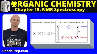 151 Introduction to NMR  Organic Chemistry [upl. by Retsae704]