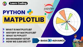 Python Matplotlib Tutorial  Learn Coding [upl. by Judy313]