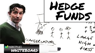 A look inside hedge funds  Marketplace Whiteboard [upl. by Sidwohl]