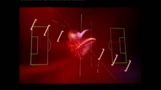 HTV Channel Football Ident Broadcast On ITV1 March 2002 UK TV [upl. by Dnilazor]