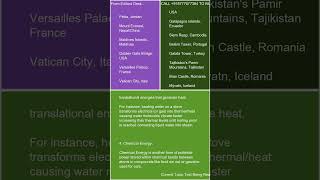 Description of various forms of energy kinetic potential thermal chemical electrical and nuclear [upl. by Kone512]