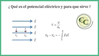 49 Potencial eléctricoLo que debes de saber [upl. by Sherris]