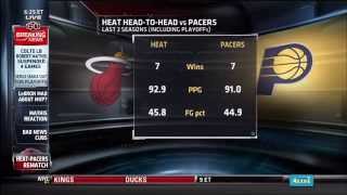 May 16 2014  ESPN  Miami Heat 2 Days Prior to 2014 NBA East Conference Finals Game 01  Pacers [upl. by Nosemaj150]