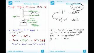 🧿Taki Révision chimie Dosage acide base BAC Toutes les sections 🎓 [upl. by Walrath]