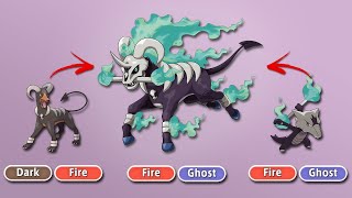 Pokemon Fusion Fanmade Part 2 [upl. by Ergener]