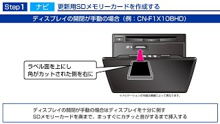 PC専用ソフト「地図更新アプリ2」による地図更新手順の説明 [upl. by Annoyek]