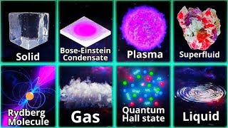 Matter की 3 नही 22 States होती है… Solid Liquid Gas Plasma [upl. by Granthem]