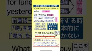 ベーシック英語No25 英問英答②修飾語の扱い 英問英答 修飾語 What to名詞 過去形 [upl. by Candi836]