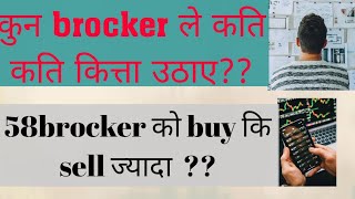 कुन कुन brocker ले कति कति किता कुन कुन stock को उठाए कसरी हेर्ने  how to see brockers floorsheet [upl. by Aihseken]