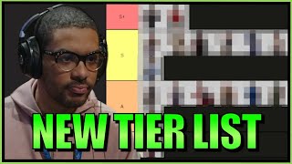 SonicFox  My New Tier List Post Final Kombat 【Mortal Kombat 1】 [upl. by Alabaster]