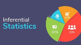 UNIT 2 CLASS 6NPC INFERENTIAL STATISTICS Significance Test power Degree of freedom [upl. by Llertnauq883]