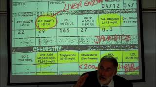 HEMATOLOGY INTERPRETING BLOOD TESTS by Professor Fink [upl. by Madian644]