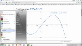 Velocidade média  Instantânea  aceleração média e aceleração instantânea [upl. by Ylecic669]