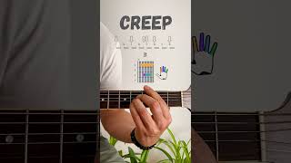 Creep Radiohead Как играть на гитаре  How to Play the guitar  Guitar Tutorial [upl. by Lenzi959]