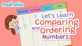 Lets Learn – Comparing and Ordering Numbers [upl. by Sitsuj]