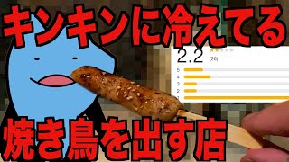 岡山最低評価の居酒屋 [upl. by Nnail]