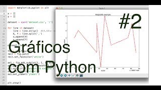 Gráficos com Python e Matplotlib 2 Lendo de um arquivo e plotando um gráfico [upl. by Ahsemat]