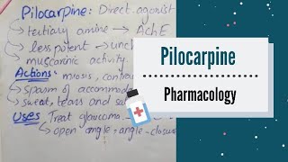 PILOCARPINE  Direct Acting Cholinergic Agonist  Pharmacology [upl. by Annuahsal]