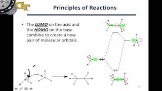 222 Principles of Reactivity  Lewis Theory and HOMOLUMO [upl. by Nimajaneb]