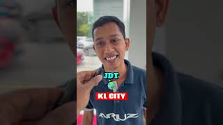 PIALA FA 2023  JDT VS KL CITY [upl. by Reinaldos448]