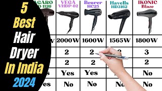 Top 5 Best Hair Dryer In India 2024  Agaro vs Vega vs Havells vs Beurer vs Ikonic Hair Dryer 2024 [upl. by Dorcas448]