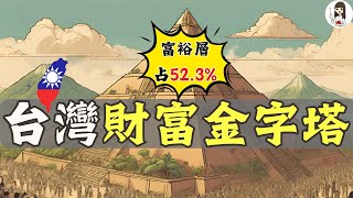 【震驚】台灣登全球第5富！你的財產可擠進前幾？｜神秘富裕層大解析！個人淨資產超過3千萬，請上Ｏ樓｜台北有房居然還不算有錢人｜統計看社會 父母私塾 [upl. by Narud]