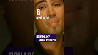 Фабрика Звезд 4 самые популярные клипы выпускников музыка музика music песни russianpop pop [upl. by Almeria904]