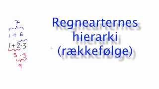 Regnearternes hierarki [upl. by Damick]