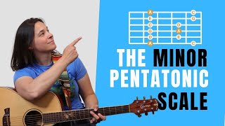 The MINOR PENTATONIC scale on Guitar Explained [upl. by Zwick]