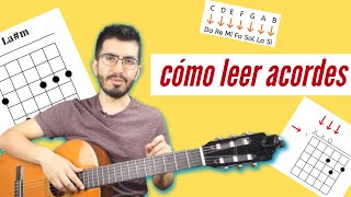 cómo leer acordes de guitarra [upl. by Normac]