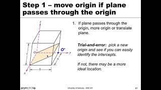 MSE 201 S21 Lecture 9  Module 3  Determining Crystallographic Planes [upl. by Yednil91]