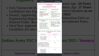 Army TGC 140 Online Form 2024 Kaise Bhare ✅ How to Fill Indian Army TGC 140 Online Form 2024 Apply [upl. by Kano]