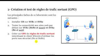 2 Parefeu Windows avec fonctions avancées  Création et test de règles de trafic sortant GPO [upl. by Gwendolyn]