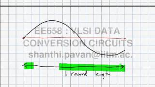 Lecture 11  FFT Leakage contd Spectral Windows the Hann Window [upl. by Ahcim152]