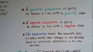 Grade 8 Math 141c Determining Association in Scatter Plots [upl. by Sibylla]