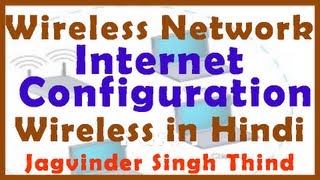 ✅ How to configure DLink Wireless Router to provide Internet Access to Users in hindi [upl. by Obie]