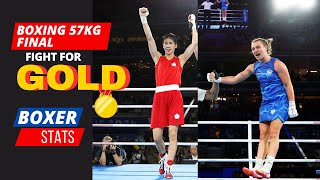 Olympics Stats Boxing Final Women 57KG CONTROVERSIAL Gender Row LIN YUTING vs JULIA SZEREMETA [upl. by Jacky]