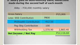 Mandatory Government Deductions from Salary SSS Philhealth PagIbig amp WT and Net Pay Computation [upl. by Arocet]