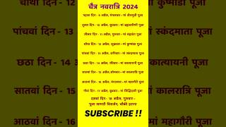 चैत्र नवरात्रि 2024 कब है 9 से 18 तक किस दिन कौनसे स्वरूप का पूजन करें Chaitra Navratri Kab Hai 🙏 [upl. by Lizned]