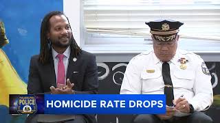 Philadelphia homicide rate drops to lowest point in over a decade [upl. by Ardie]