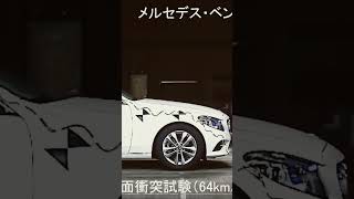 メルセデス・ベンツ Cクラスが頑丈すぎwww [upl. by Lad]