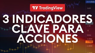 3 indicadores clave para acciones Capitalización de mercado ingresos netos y beneficio por acción [upl. by Summer]