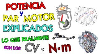 Potencia y Par motor  Torque Explicado Significado de los conceptos físicos aplicados al coche [upl. by Fazeli]