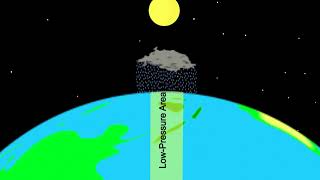 Animation of weather at low and highpressure areas [upl. by Kristoforo847]