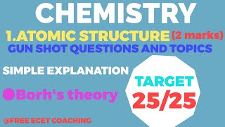 L3 Bohrs theory  atomic structure  gunshot questions  chemistry  ecet  free ecet coaching [upl. by Wadsworth]