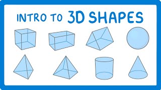 GCSE Maths  The Eight 3D Shapes You Need to Know amp What Vertices Edges amp Faces are 109 [upl. by Acirema]