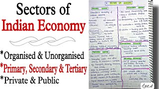 Primary Secondary amp Tertiary Economies  Sectors of Economy  Lec4  An Aspirant [upl. by Patrick183]