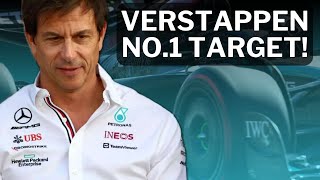 Max Verstappen Is Toto Wolffs Number 1 Target [upl. by Yliab783]