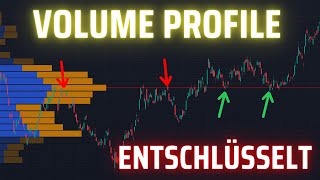 Entschlüsselt Wie Volumen Profile dein Trading verbessern können [upl. by Nawd862]